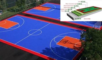 Acrylic sports flooring
